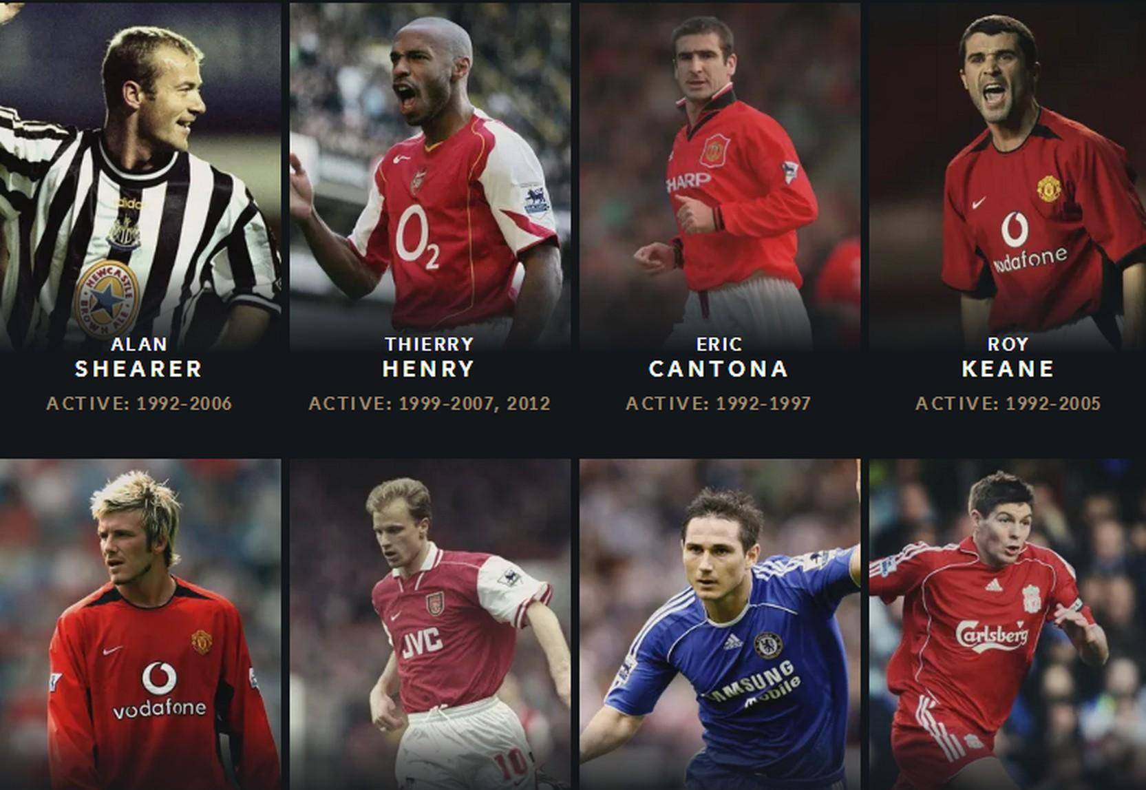 据不仅展现 据不仅展现